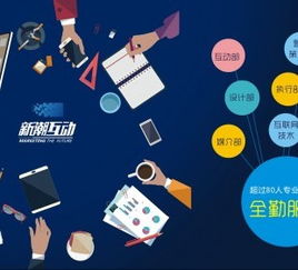 深圳頂呱呱 超低價(jià)策劃，賦能品牌與市場(chǎng)的魔法鑰匙